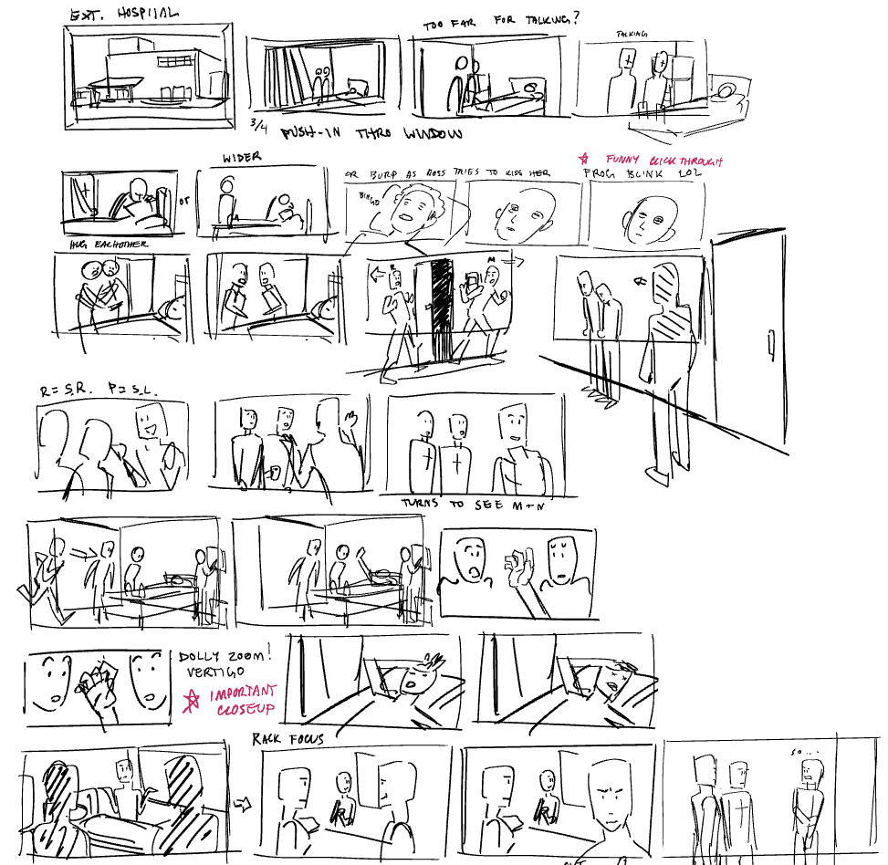 Thumbnails